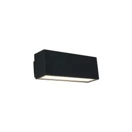 UNIT LED Najlepsza cena